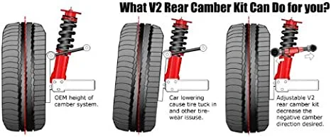 Camber Kits